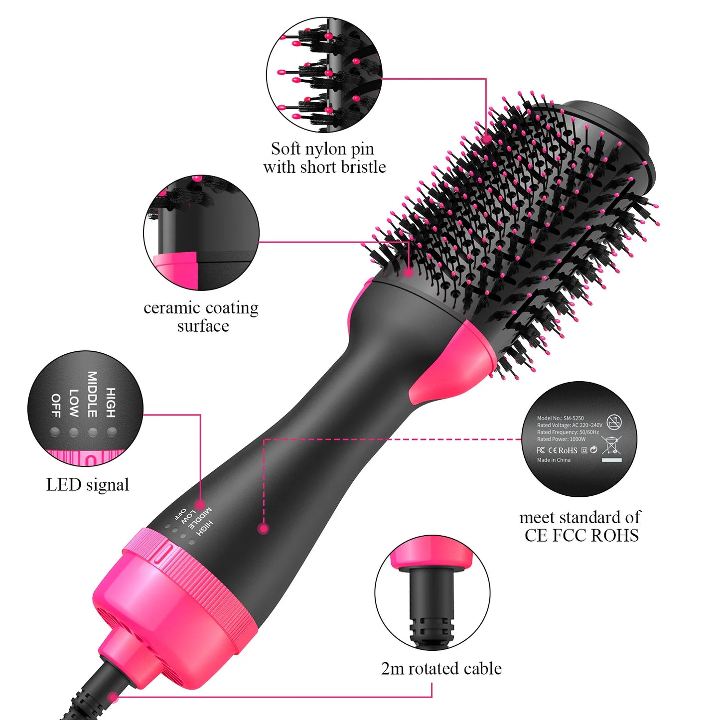 Hair Dryer and Volumizer in One Step - My Charleshop