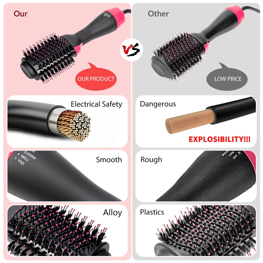 Brosse Soufflante Multi-Fonction - Sèche-Cheveux, Lisseur, Boucleur, et Volumateur en Un Seul Geste