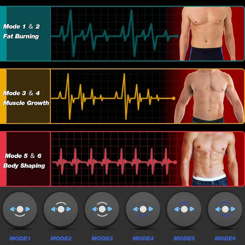 Stimulateur Musculaire EMS pour Abdominaux -Ceinture d'Électrostimulation - My Charleshop
