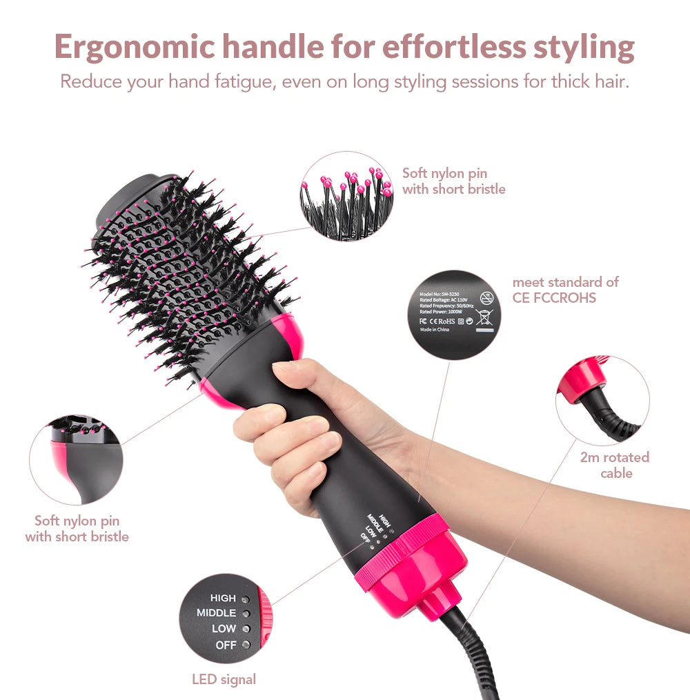 Brosse Soufflante Multi-Fonction - Sèche-Cheveux, Lisseur, Boucleur, et Volumateur en Un Seul Geste