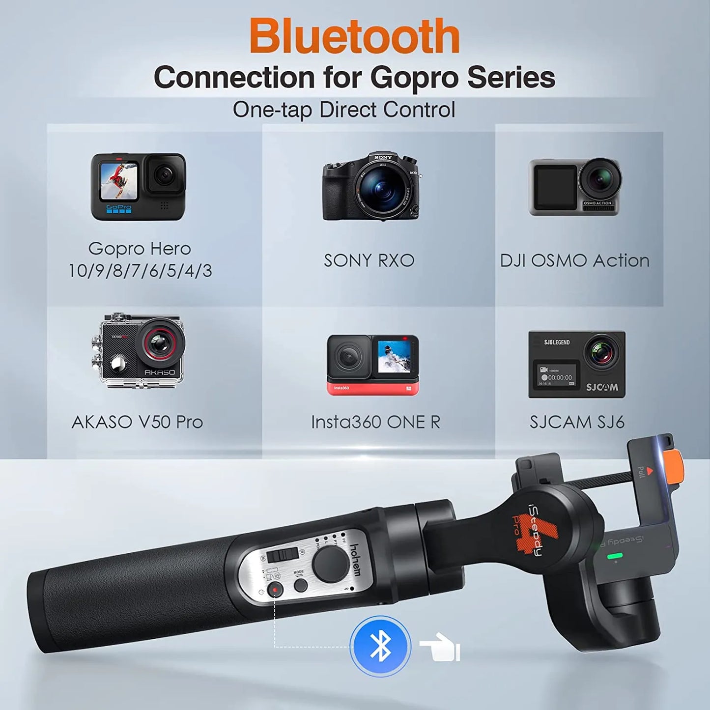 Stabilisateur Hohem iSteady Pro 4 pour GoPro, DJI OSMO, Insta360 et Autres Caméras d'Action -  My Charleshop
